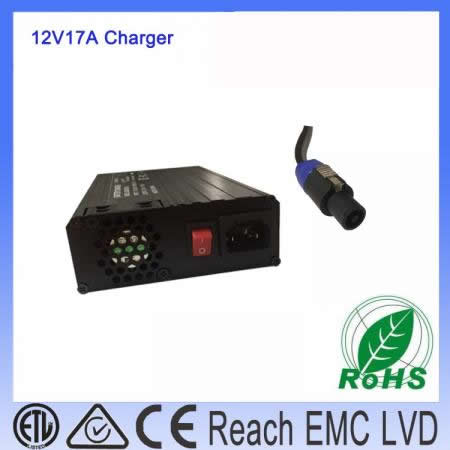 100-300W power charger