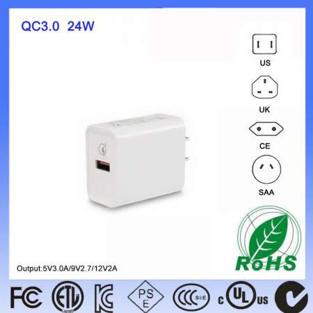 QC3.0 24WUSB快速充電器(qì)